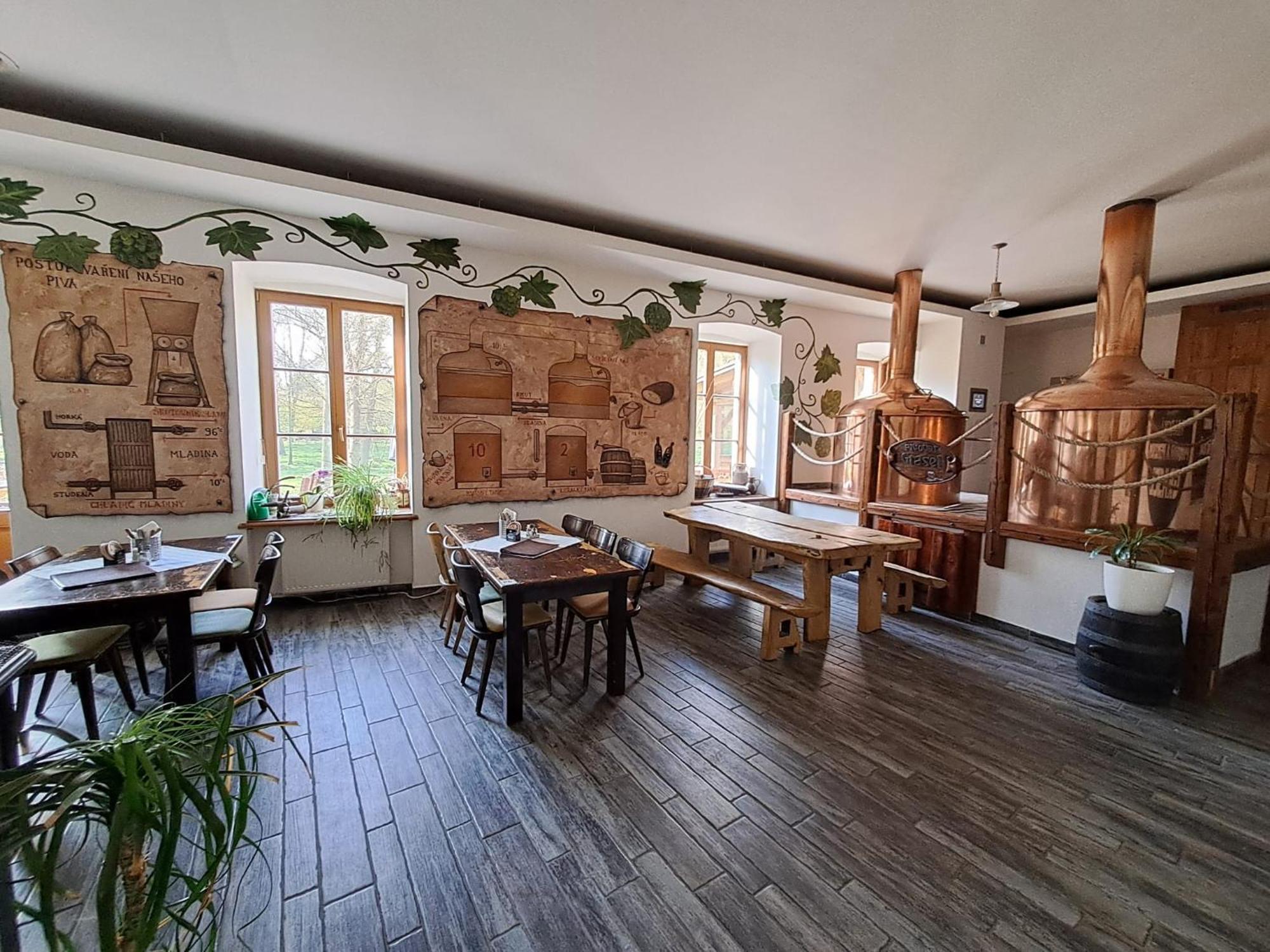 Pivovar A Penzion Grasel Cesky Rudolec Exterior photo